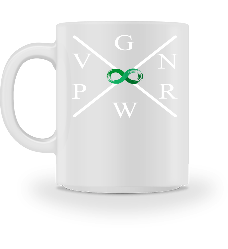 Customizable Mug 2