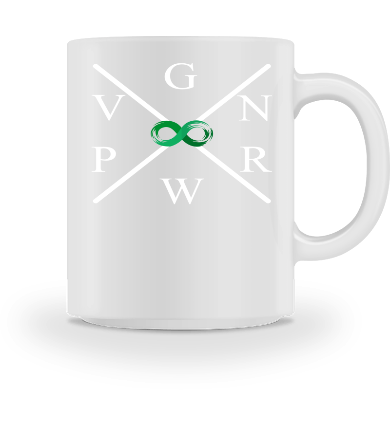 Customizable Mug